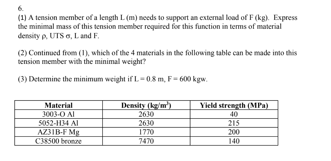 ( 1 ) A tension member of a length L ( m ) needs