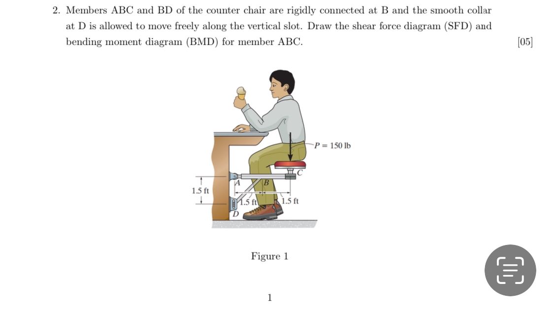 Show me the steps to solve 2 . Members ABC and BD
