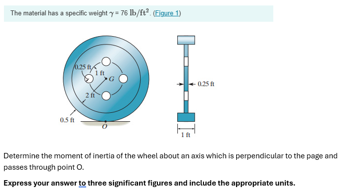 The material has a specific weight \ ( \ gamma =