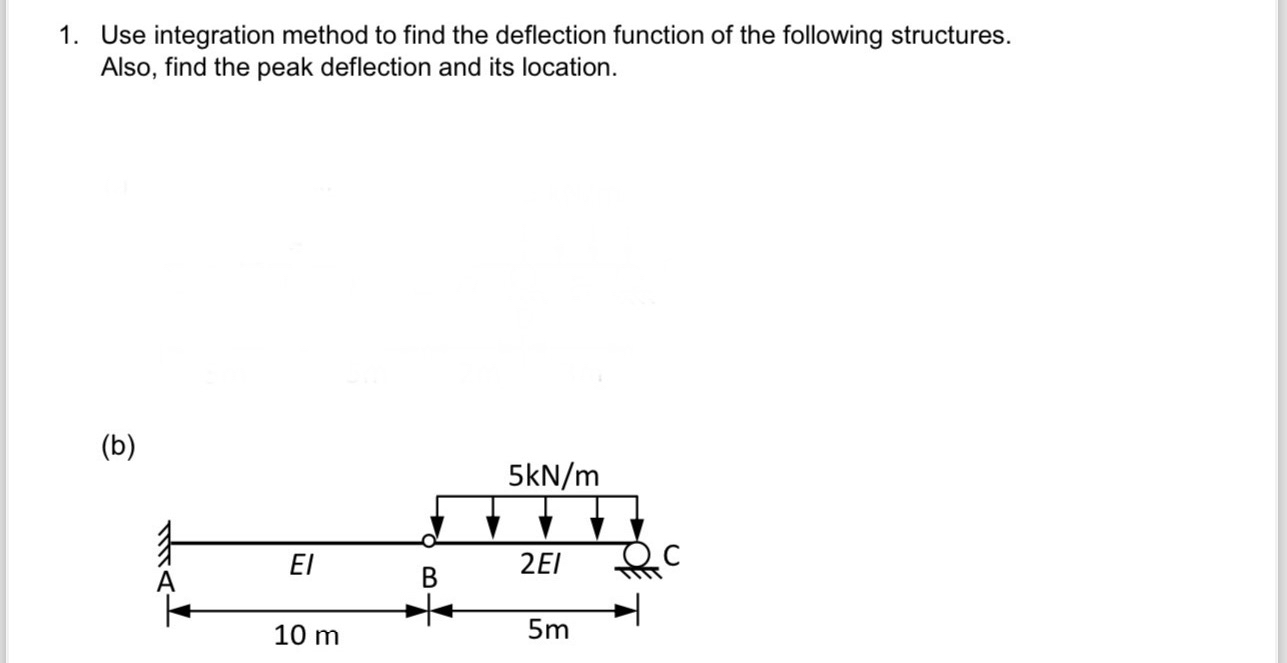 How to solve Use integration method to find the