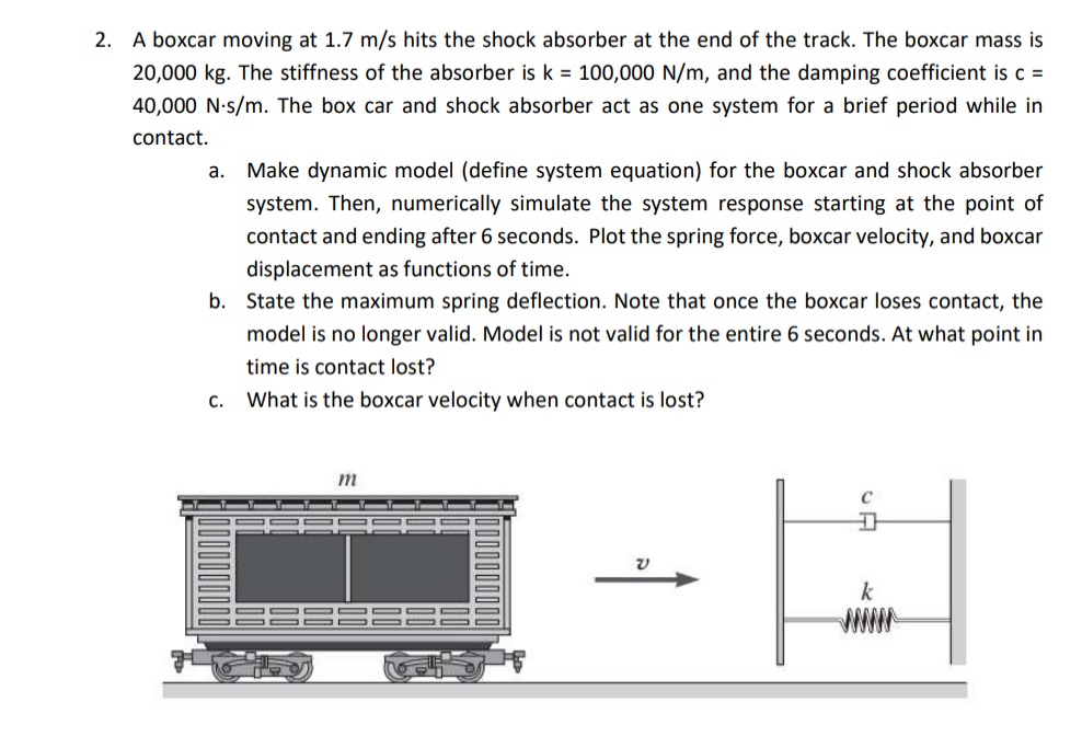 A boxcar moving at 1 . 7 m s hits the shock