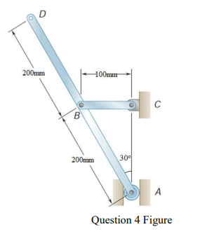 Knowing that at the instant shown, crank BC has a