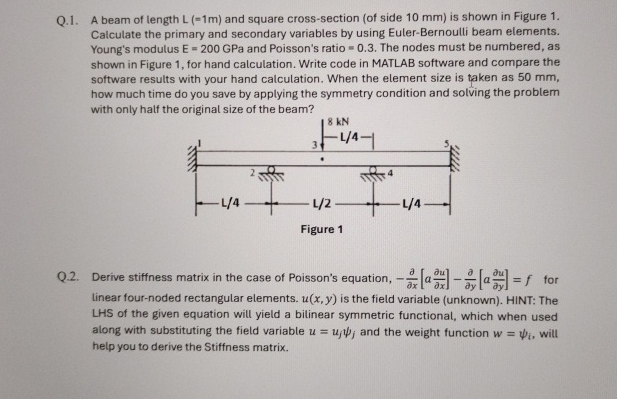 the below questions are from Finite element