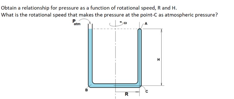 Obtain a relationship for pressure as a function
