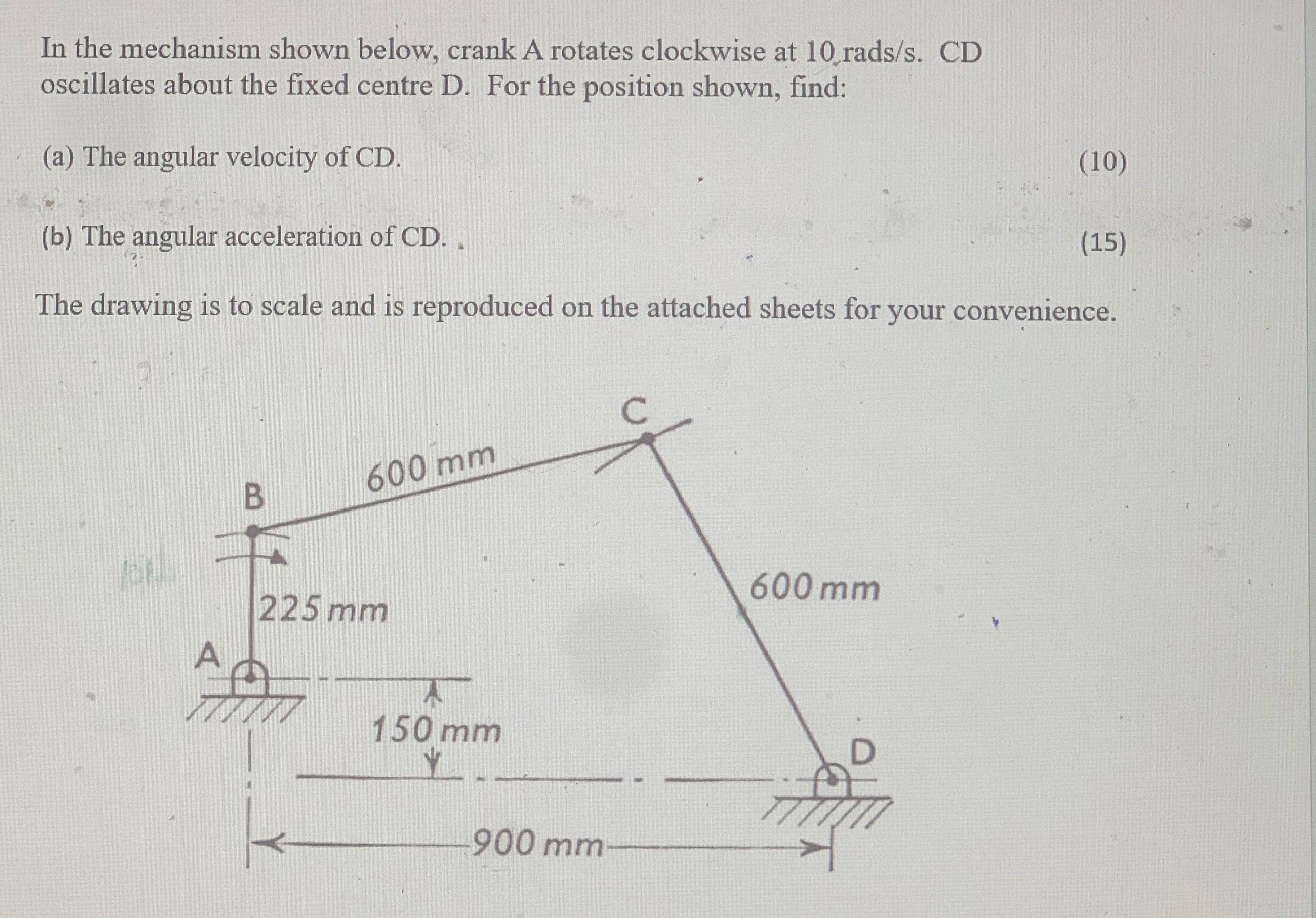 Please solve using drawing method and show
