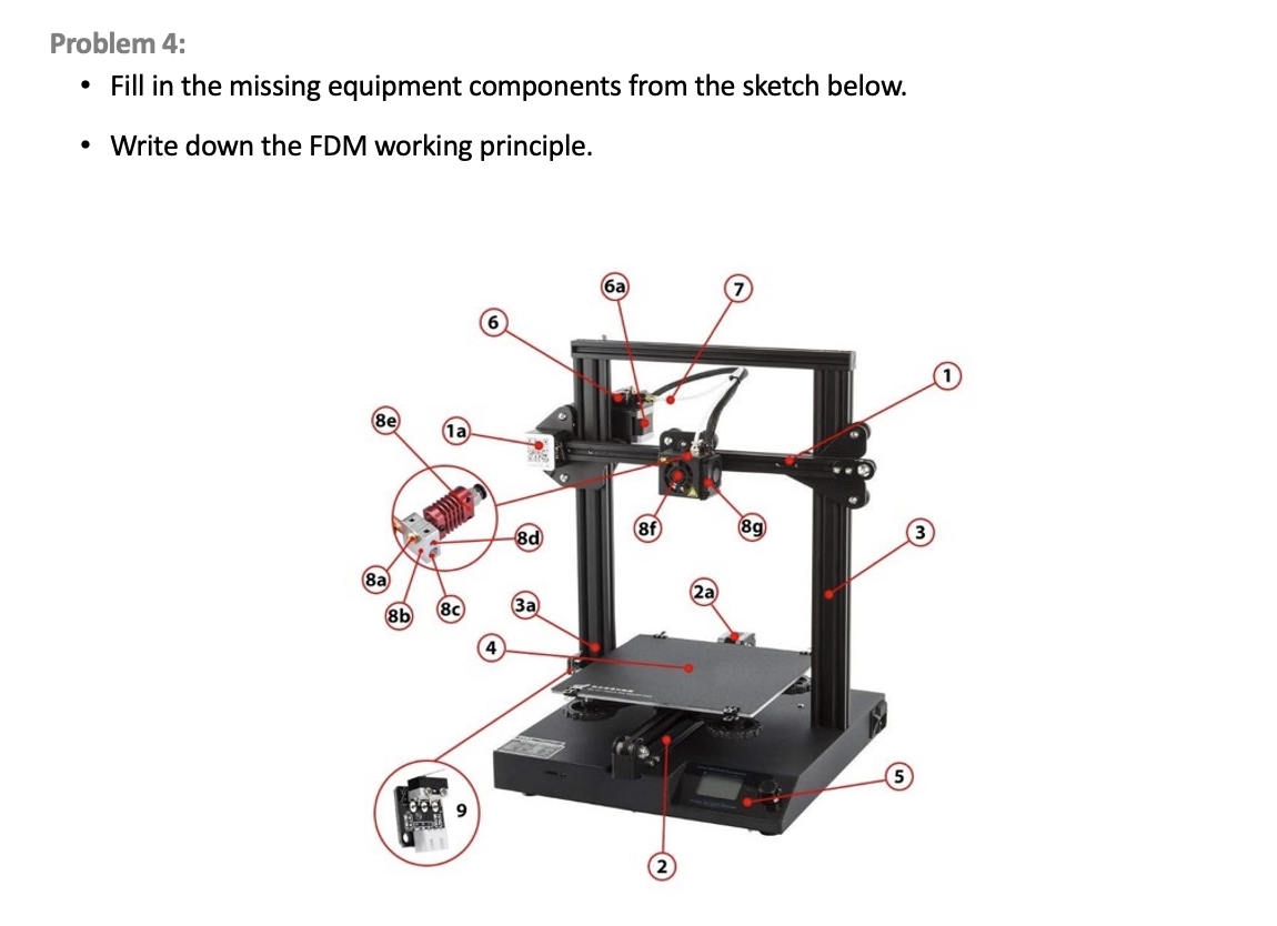 Problem 4 : 1 - Fill in the missing equipment