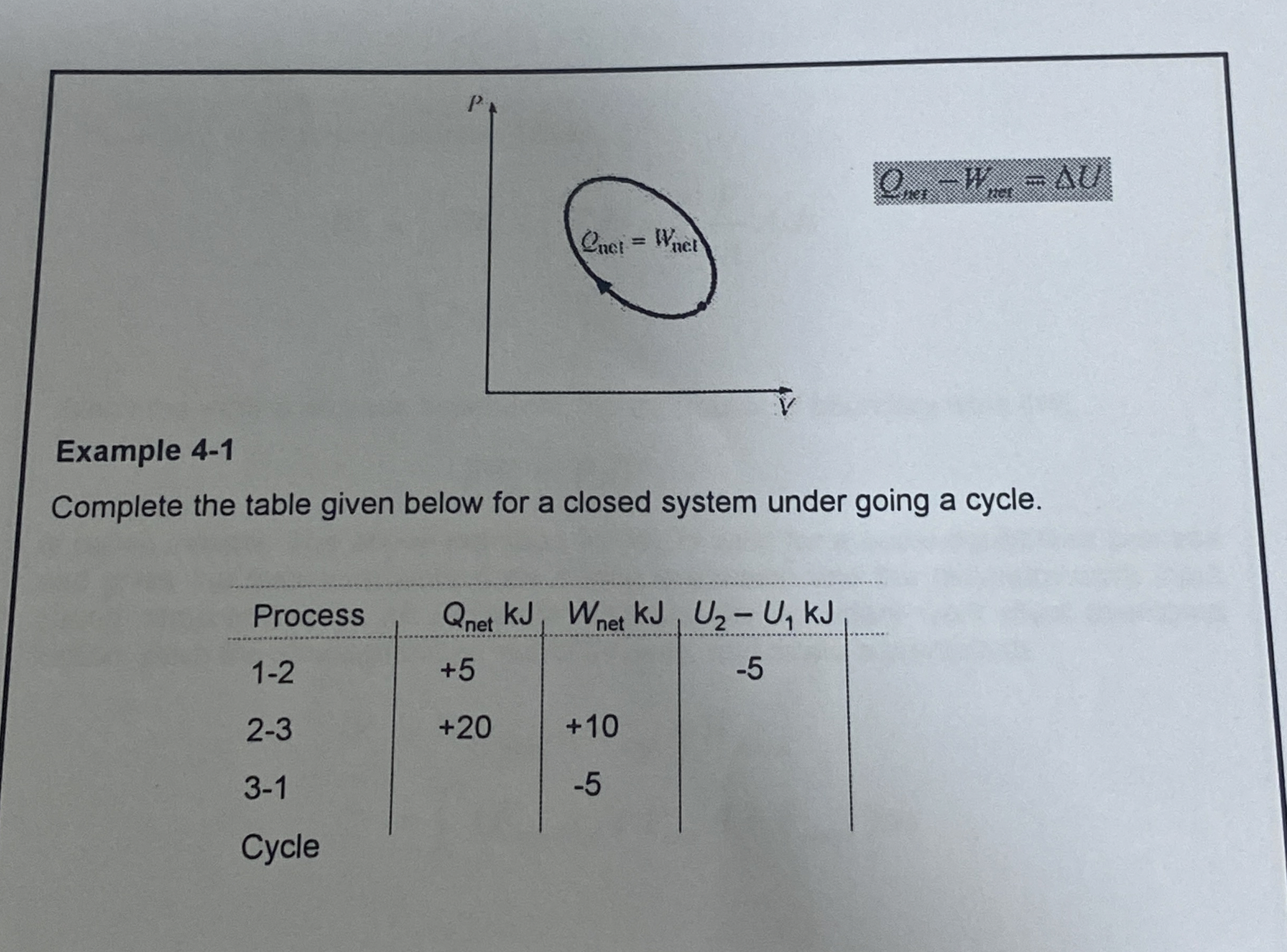 Example 4 - 1 Complete the table given below for