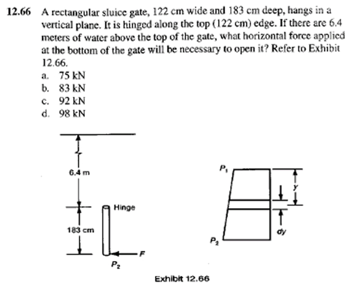 1 2 . 6 6 A rectangular sluice gate, 1 2 2 cm