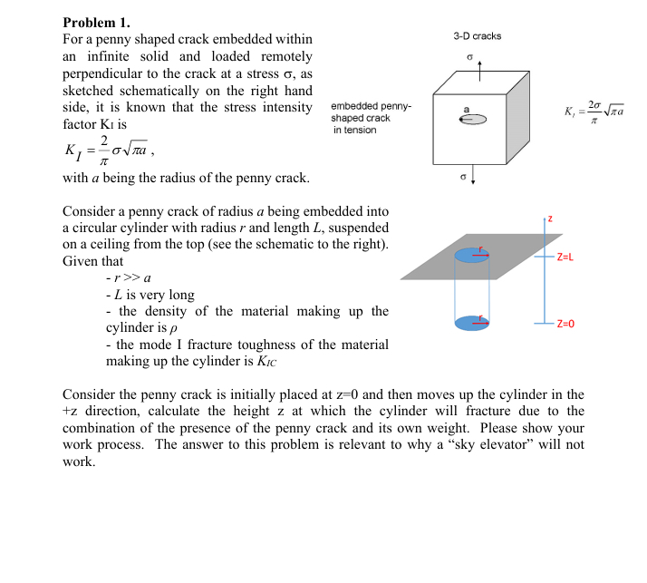 Problem 1 . For a penny shaped crack embedded