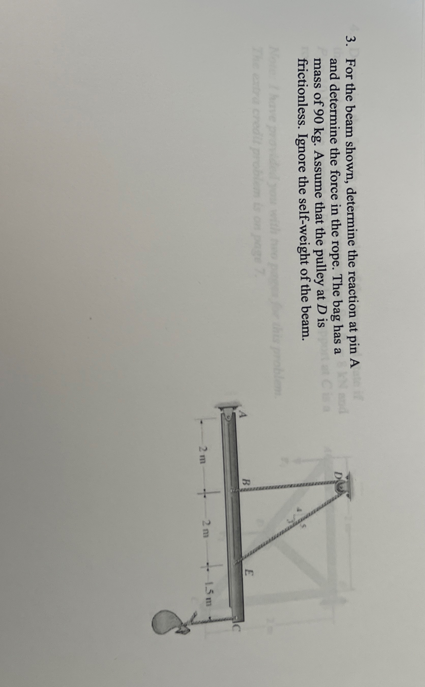 For the beam shown, determine the reaction at pin