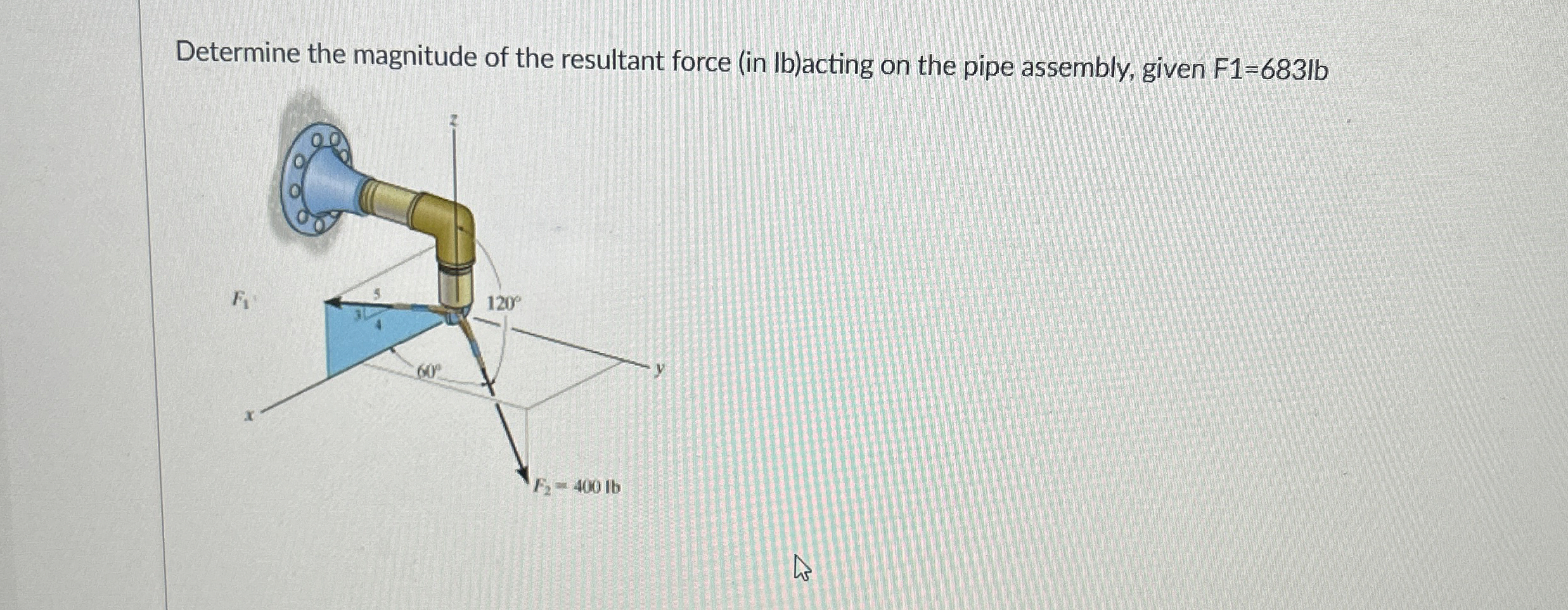 Determine the magnitude of the resultant force (