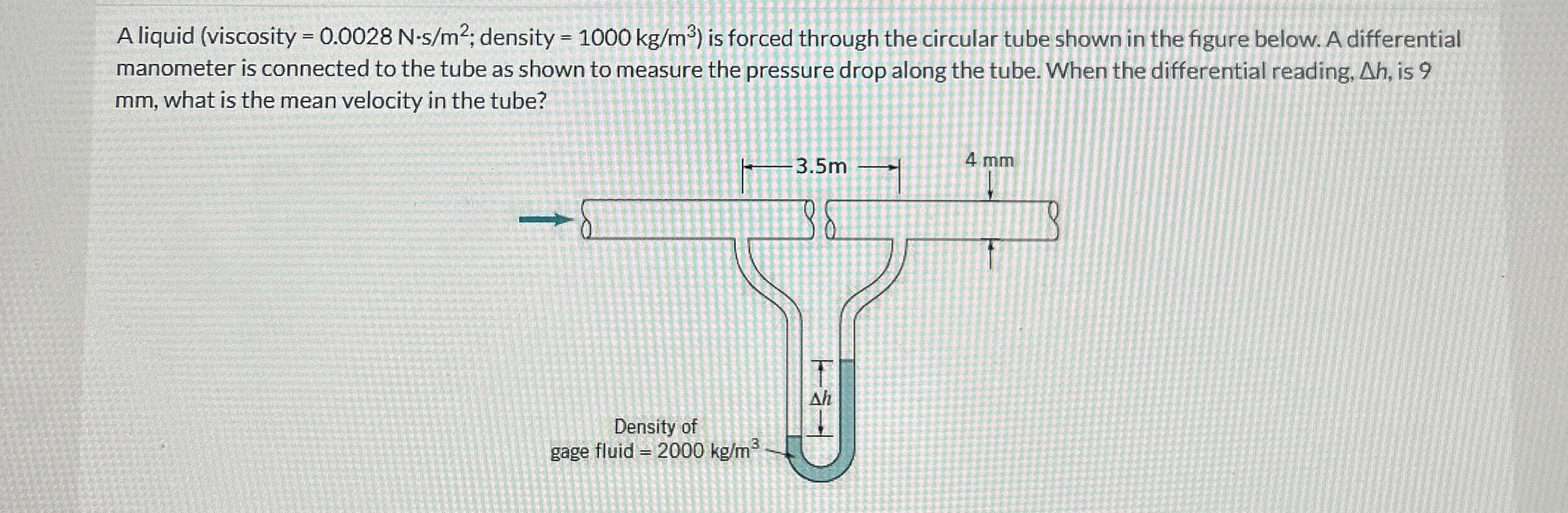 A liquid ( viscosity = 0 . 0 0 2 8 N * s m 2 ;