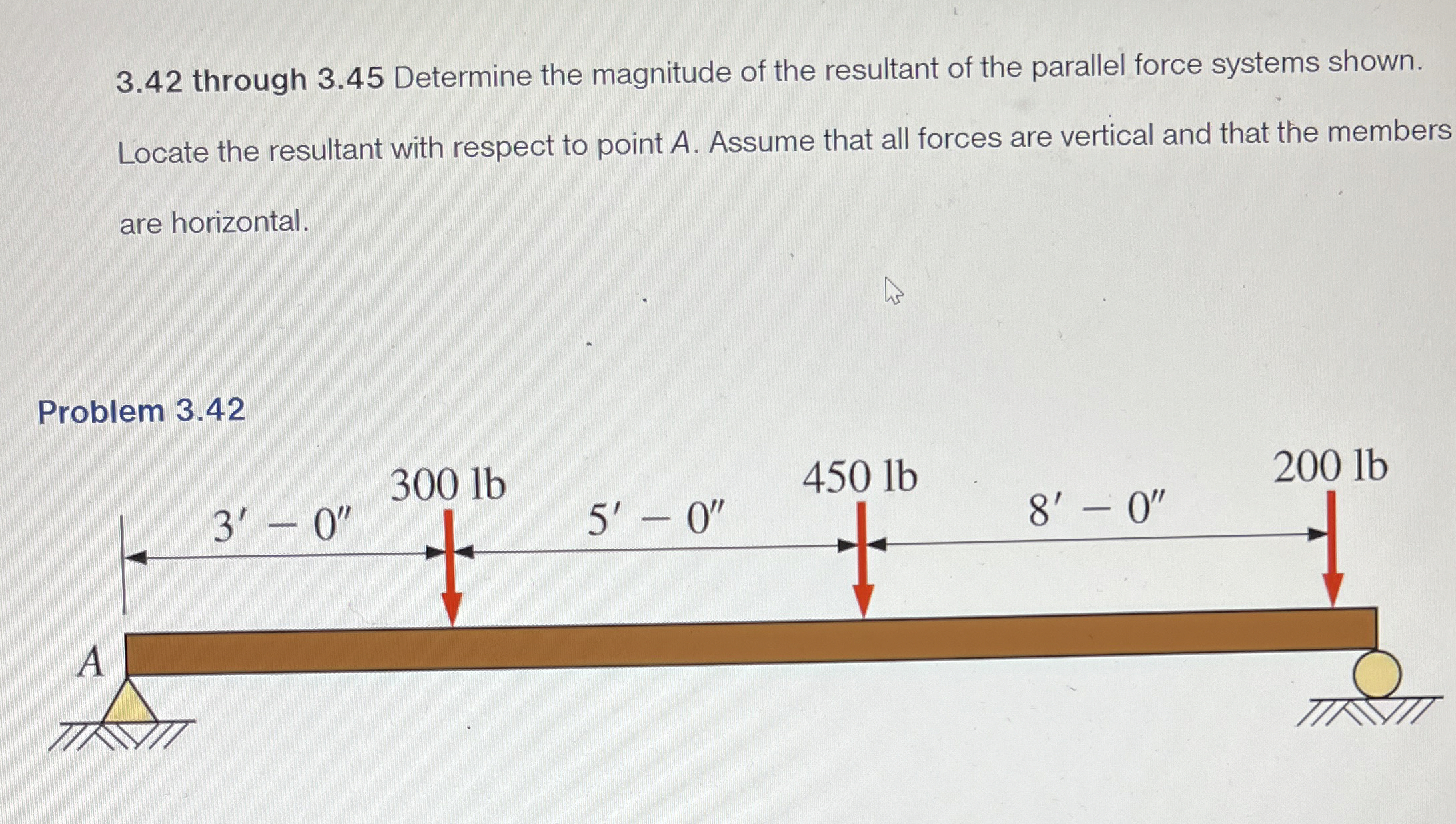 3 . 4 2 Determine the magnitude of the resultant