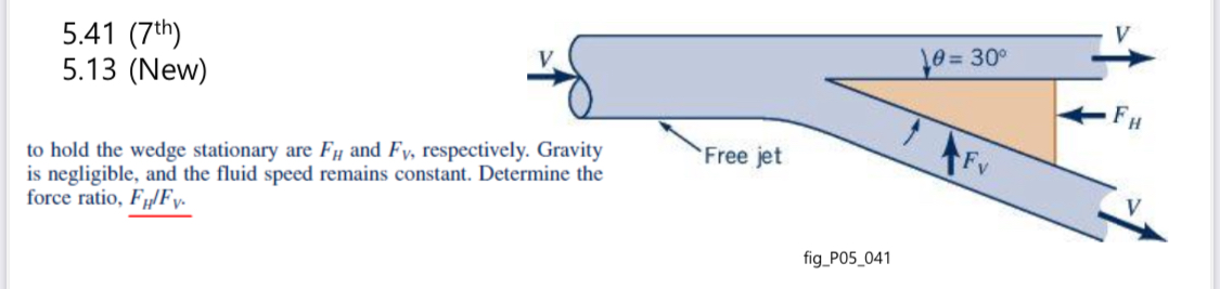 5 . 4 1 ( 7 th ) 5 . 1 3 ( New ) to hold the