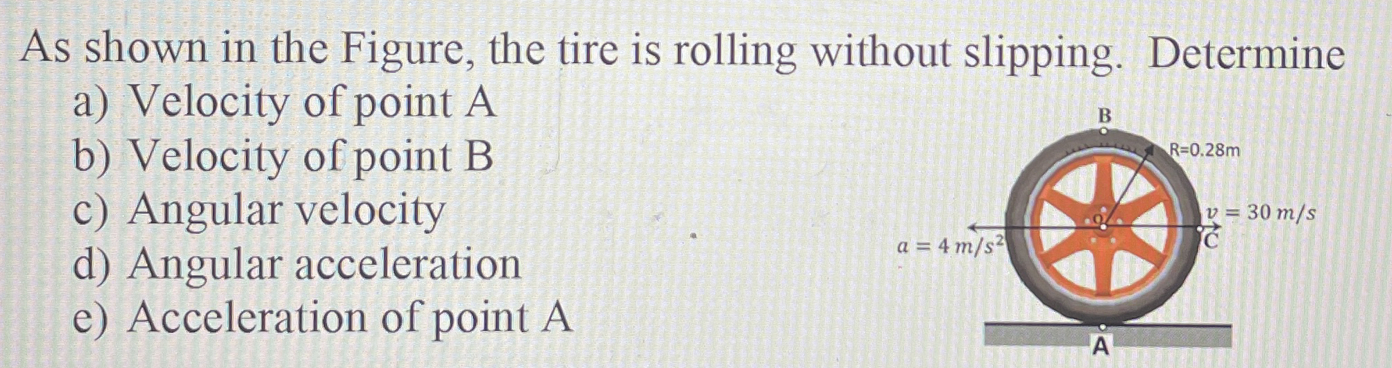 As shown in the Figure, the tire is rolling