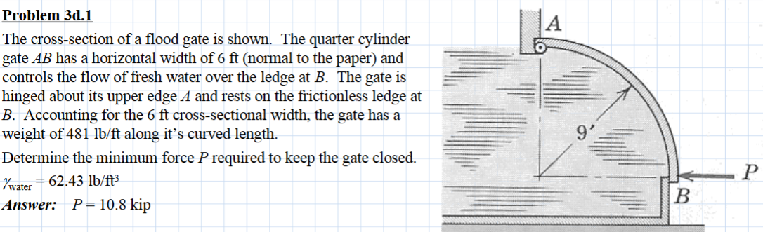 Problem 3 d . 1 The cross - section of a flood