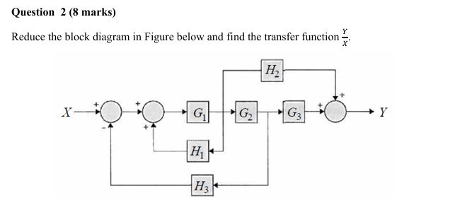 Question 2 ( 8 marks ) Reduce the block diagram