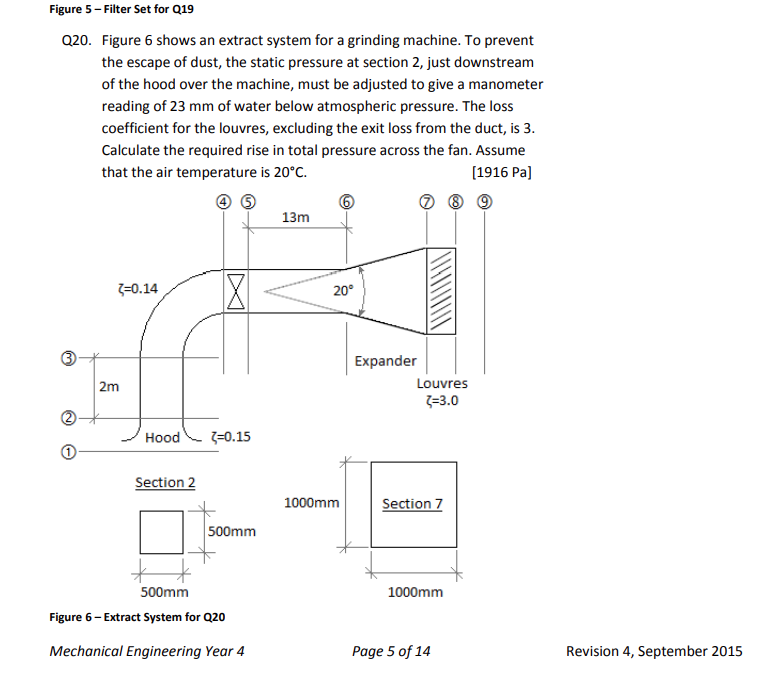 Figure 5 - Filter Set for Q 1 9 Q 2 0 . Figure 6