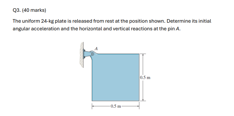 Q 3 . ( 4 0 marks ) The uniform 2 4 - kg plate is