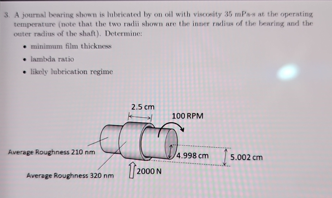 A journal bearing shown is lubricated by on oil