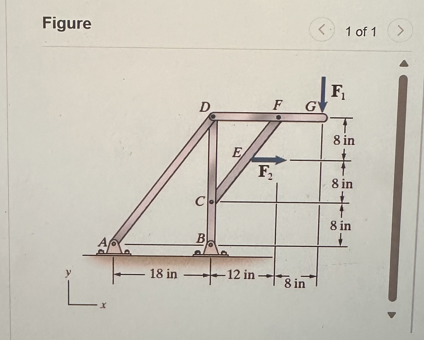 Review Consider the frame shown in ( Figure 1 ) .