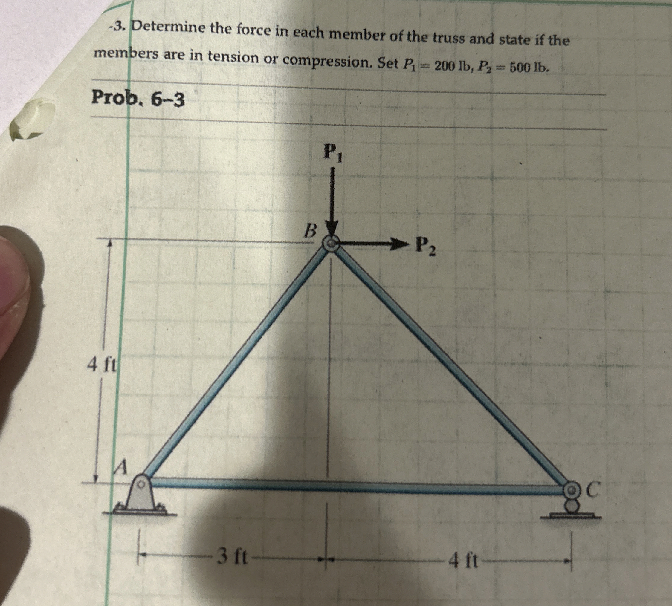 - 3 . Determine the force in each member of the