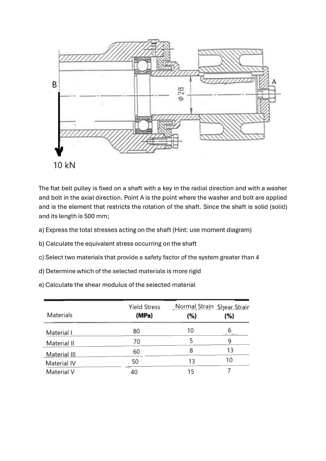 The flat belt pulley is fixed on a shaft with a