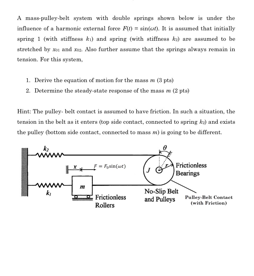 A mass - pulley - belt system with double springs