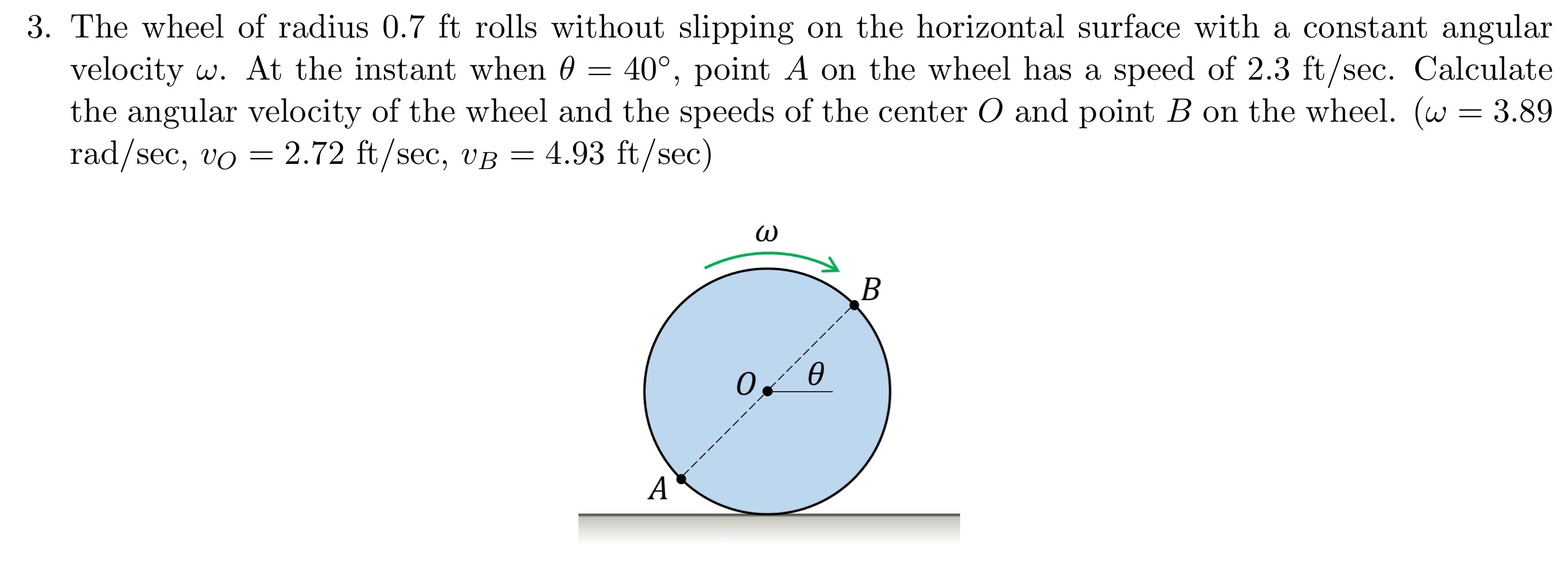 The wheel of radius 0 . 7 ft rolls without