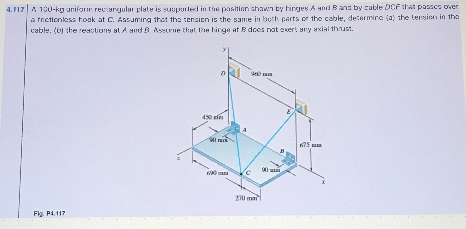 4 . 1 1 7 A 1 0 0 - k g uniform rectangular plate