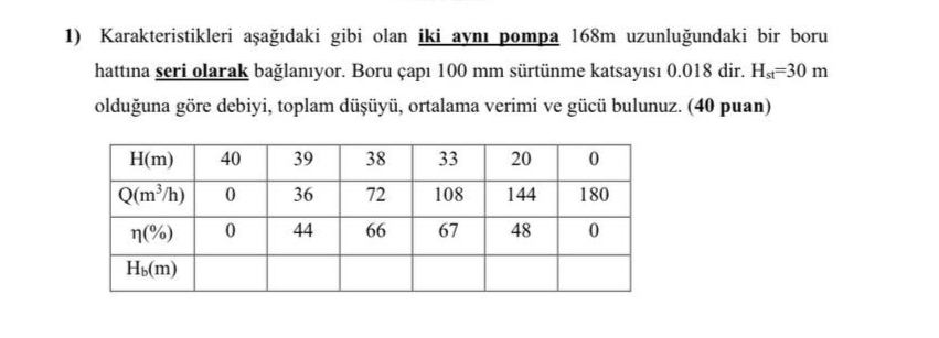 Karakteristikleri a a daki gibi olan iki aym