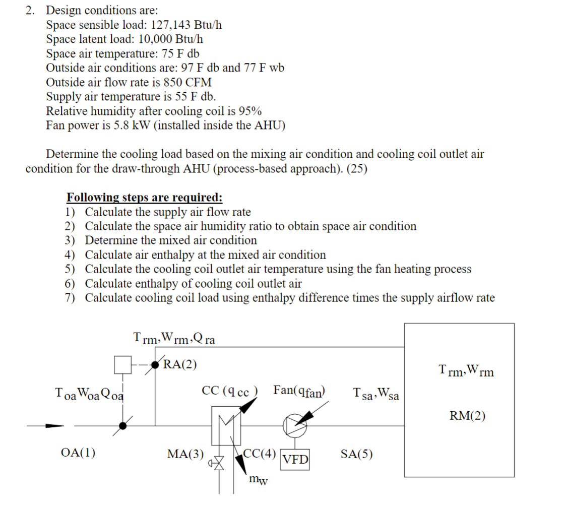 Design conditions are: Space sensible load: 1 2 7