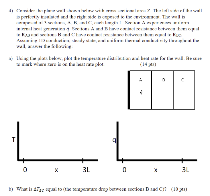 4 ) Consider the plane wall shown below with