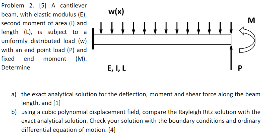 Problem 2 . [ 5 ] A cantilever beam, with elastic