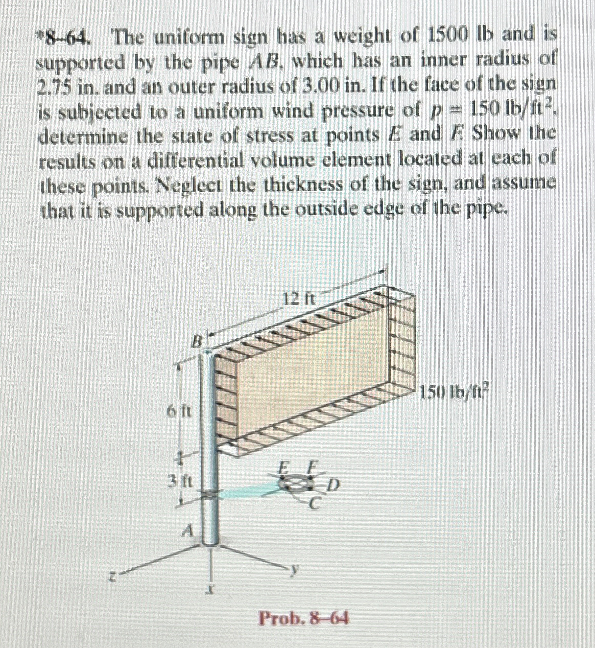 " 8 - 6 4 . The uniform sign has a weight of 1 5