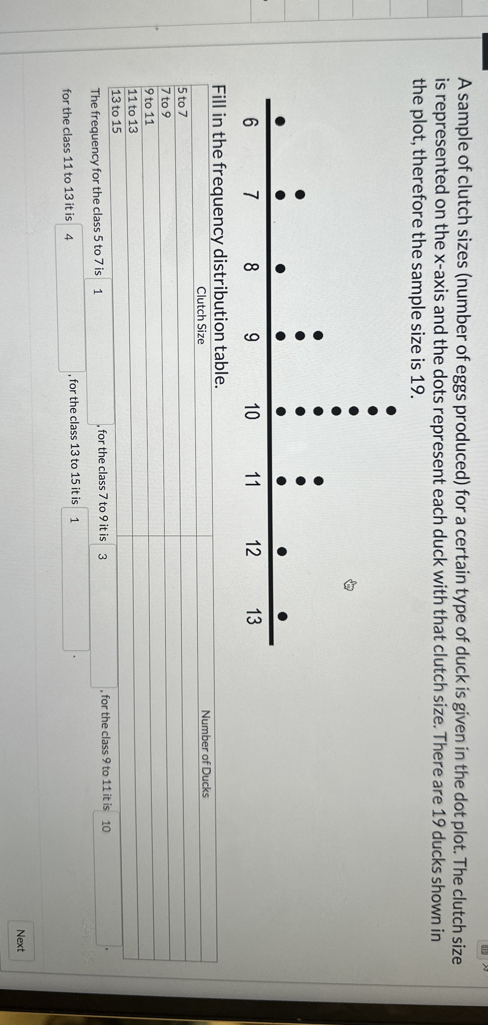 A sample of clutch sizes ( number of eggs