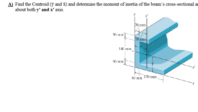A ( ) / ( bar ) ( y ) and \ bar { x } and