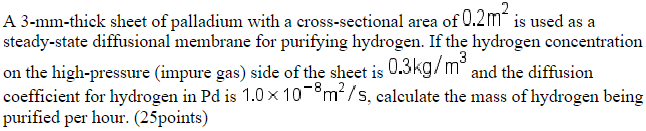 A 3 - mm - thick sheet of palladium with a cross
