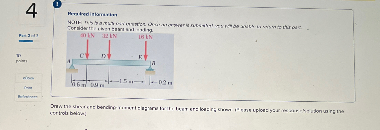 Help me draw tge correct shear and bending moment