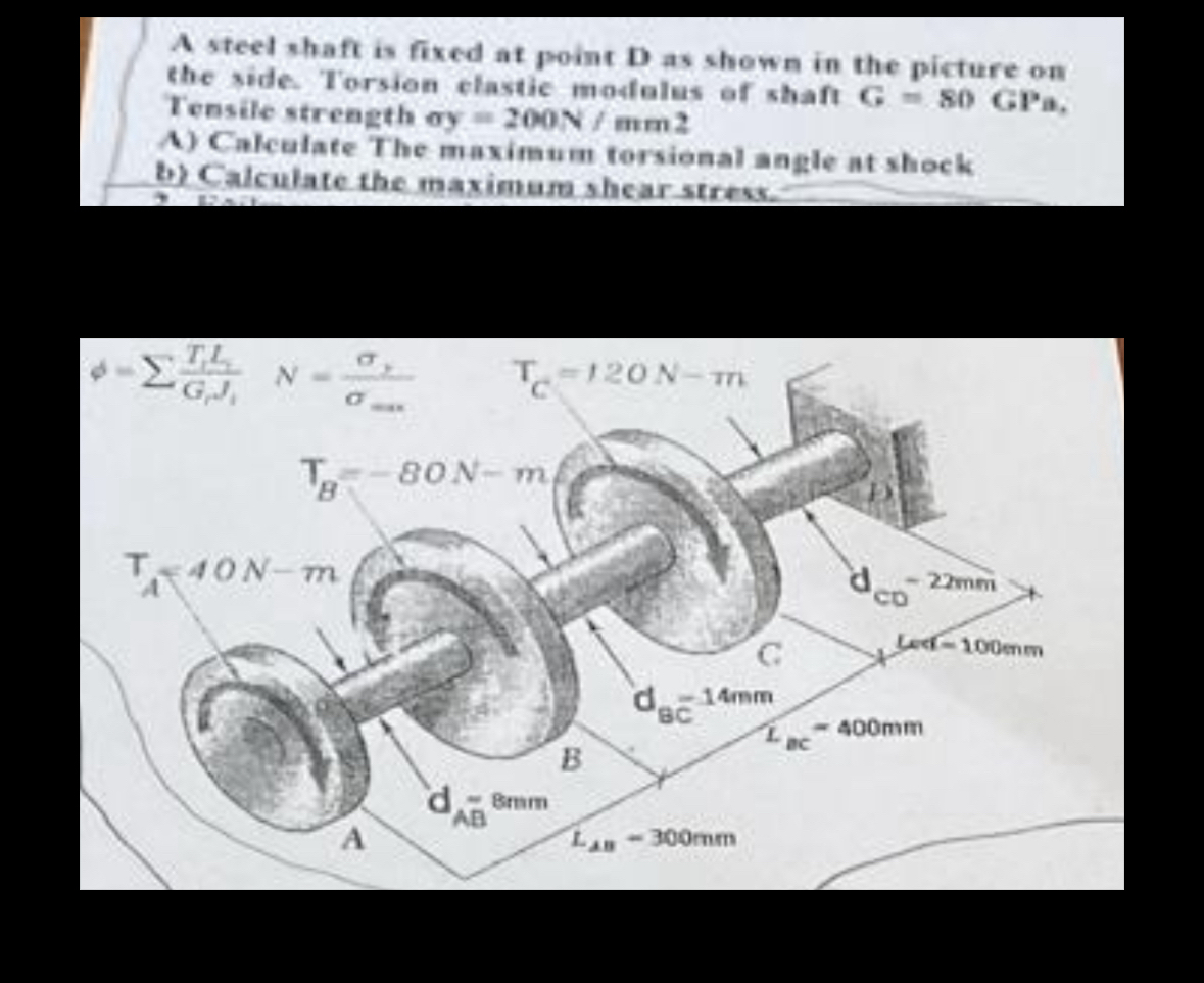 A steel shaft is fixed at point D as shown in the