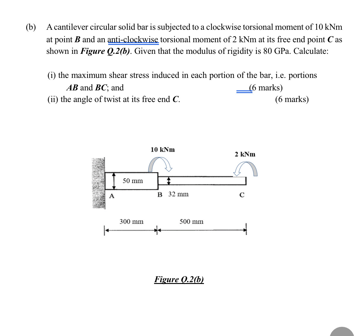 ( b ) A cantilever circular solid bar is