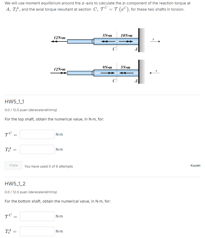 We will use moment equilibrium around the x -