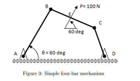 The links 3 and 4 of a four - bar mechanism is