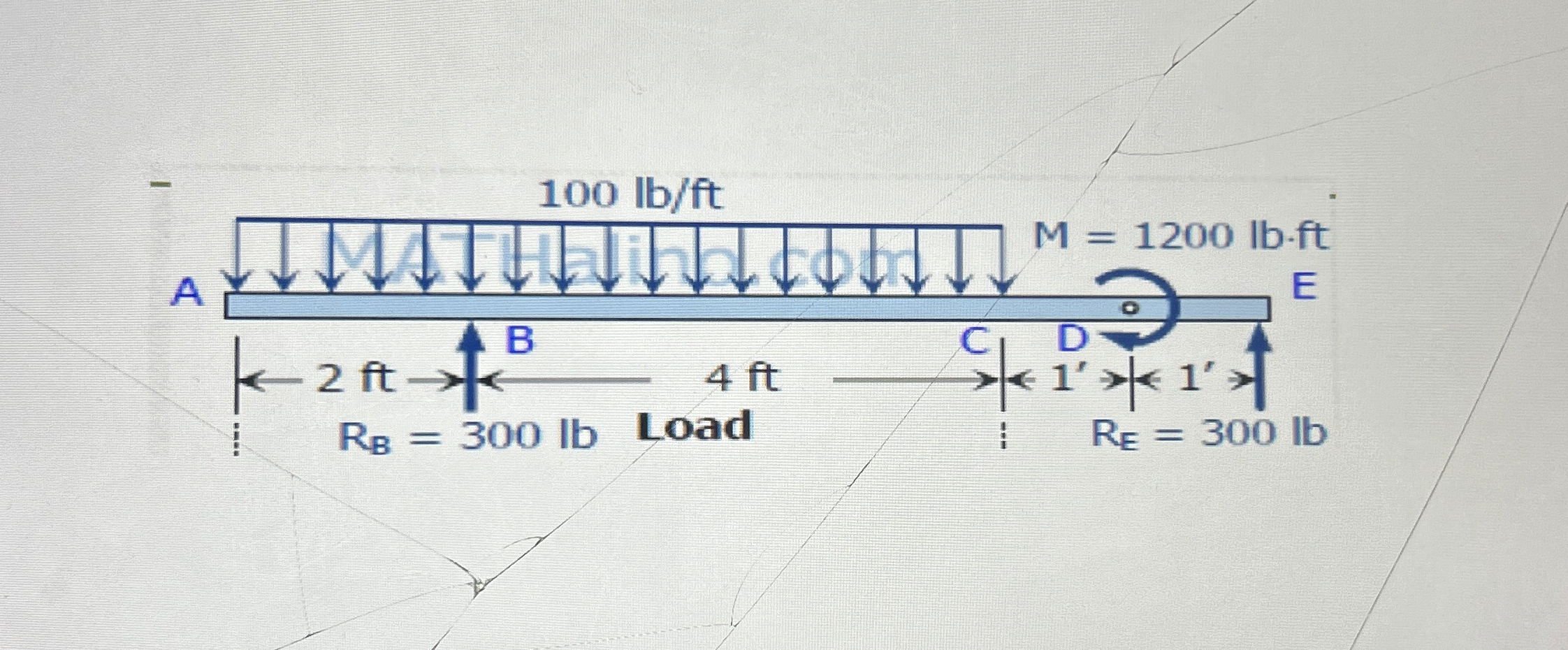 Show how to find Rb and Re , and show steps to
