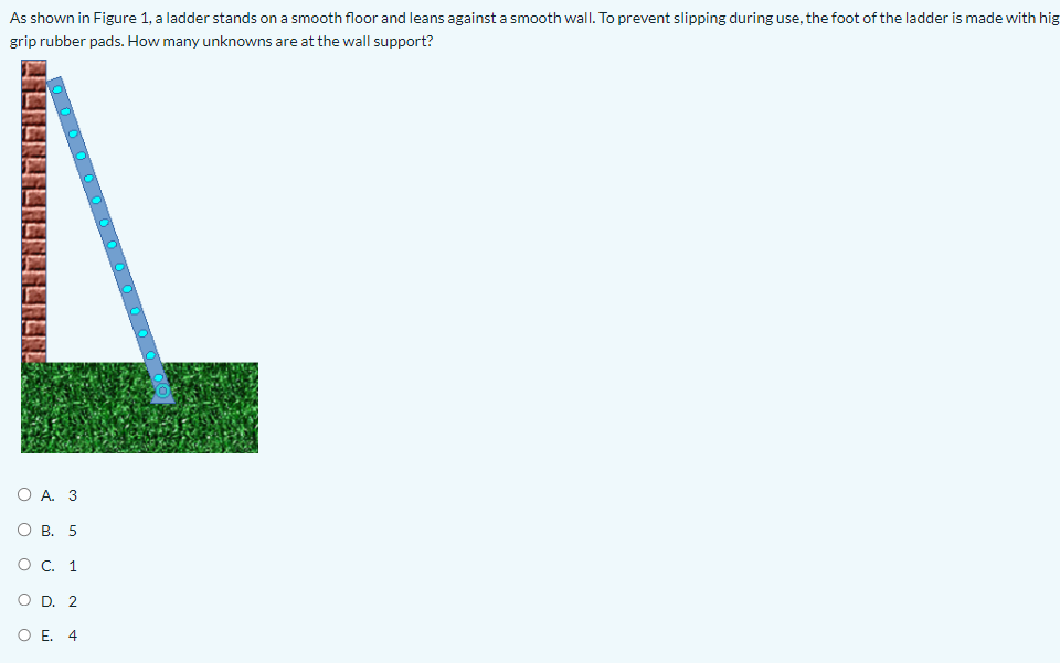 As shown in Figure 1 , a ladder stands on a
