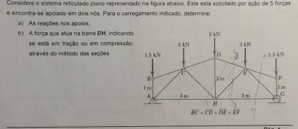 Considere o sistema reticulado plano representado