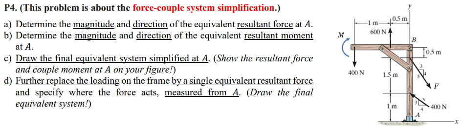 Take values as: M = 2 2 0 N . m F = 2 2 9 N