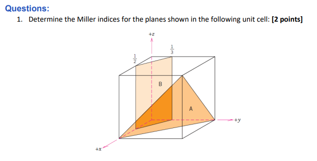 Questions: Determine the Miller indices for the