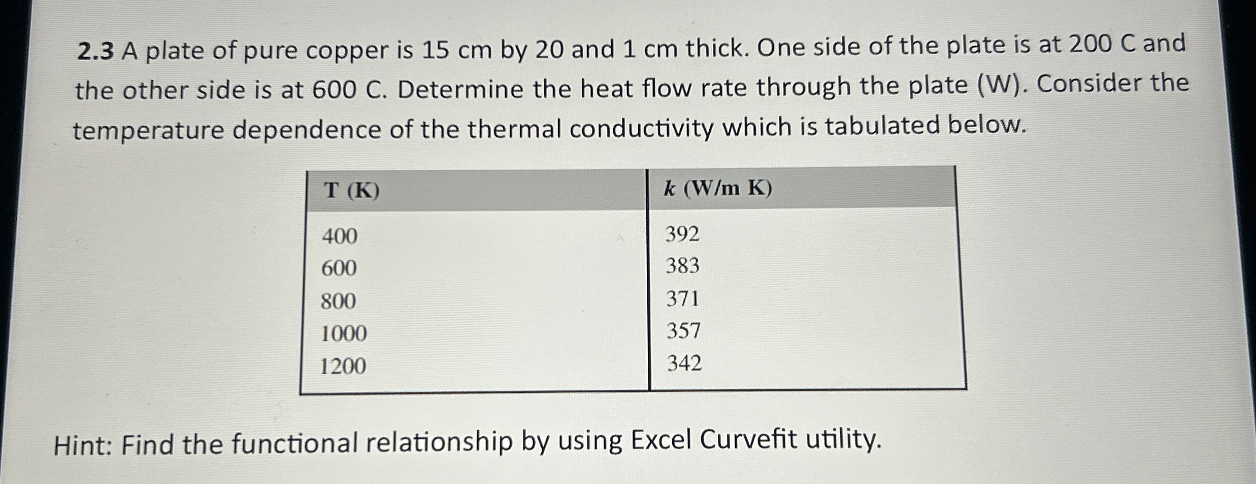 2 . 3 A plate of pure copper is 1 5 cm by 2 0 and