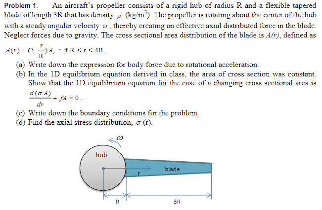 Problem 1 . An aircraft's propeller consists of a